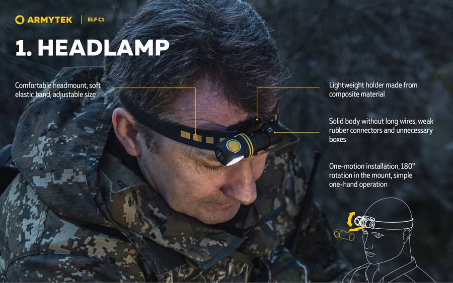 Presentaci&oacute;n da l&aacute;mpada Micro Micro Micro Umytek ELF C1: diapositiva N &deg; 2
